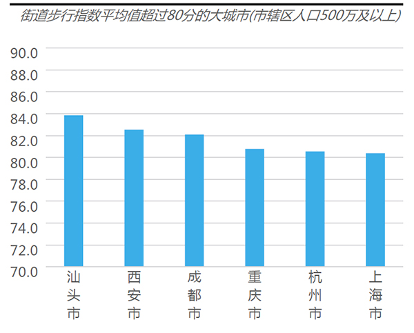 慈溪常住人口_4地人口超百万 慈溪登顶 宁波第七次人口普查数据公布(3)